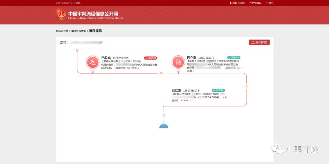 中国审判流程信息公开网-潇洒女性网
