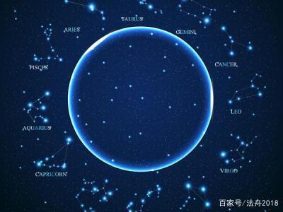 如何查自己的上升星座