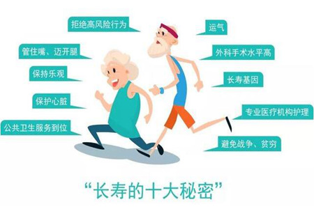ʽҪЩ棿ýʽ