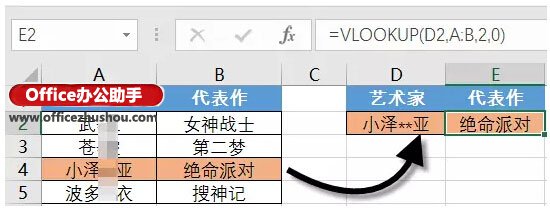 excelõİ˸