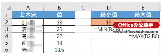 excelõİ˸