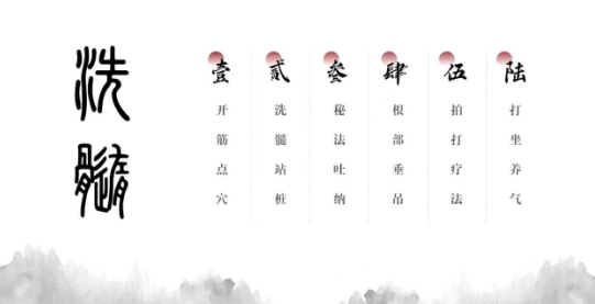 什么是洗髓功,为什么洗髓功这么多版本