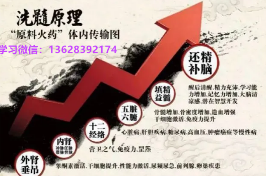洗髓功是什么,洗髓功垂吊的作用与功效!