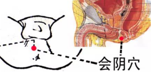 洗髓功开筋点穴方法分享,点穴需要大师过功吗?